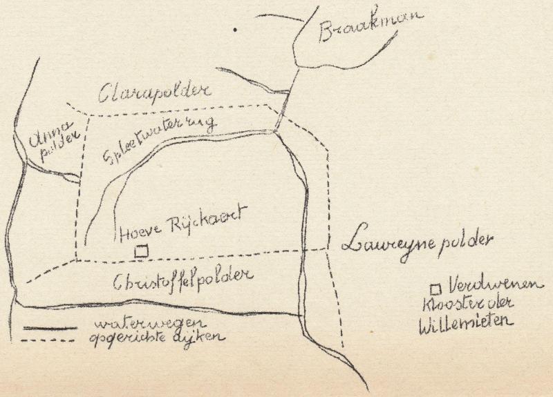 Ligging van de hoeve