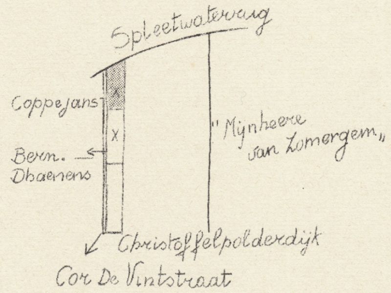Mijnheere van Zomergem