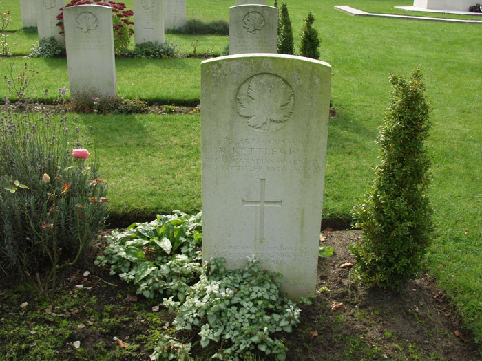 Norman Kettlewell