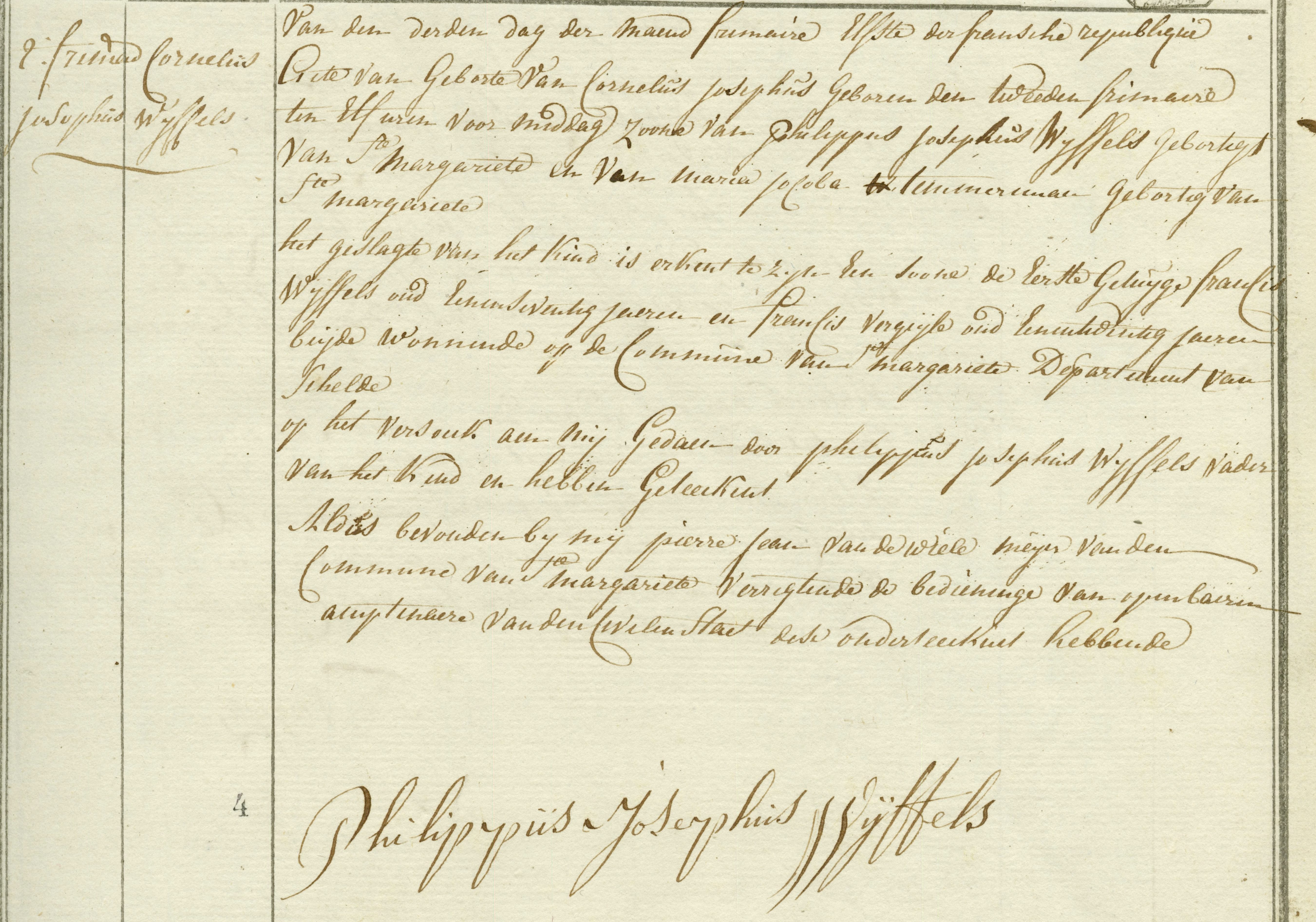 Geboorte-akt van Cornelus Josephus Wyffels