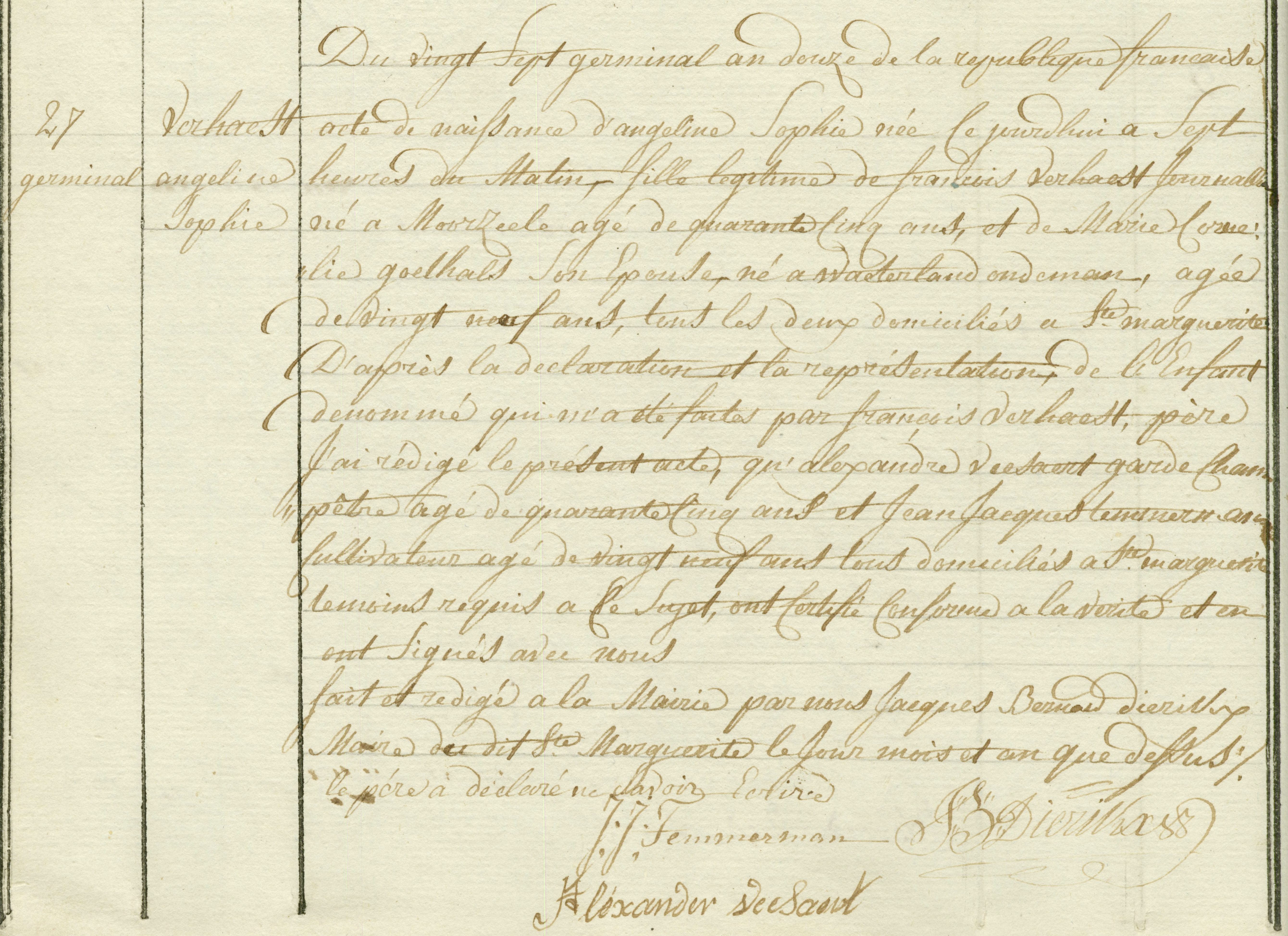 Geboorte-akt van Angeline Sophie Verhaest