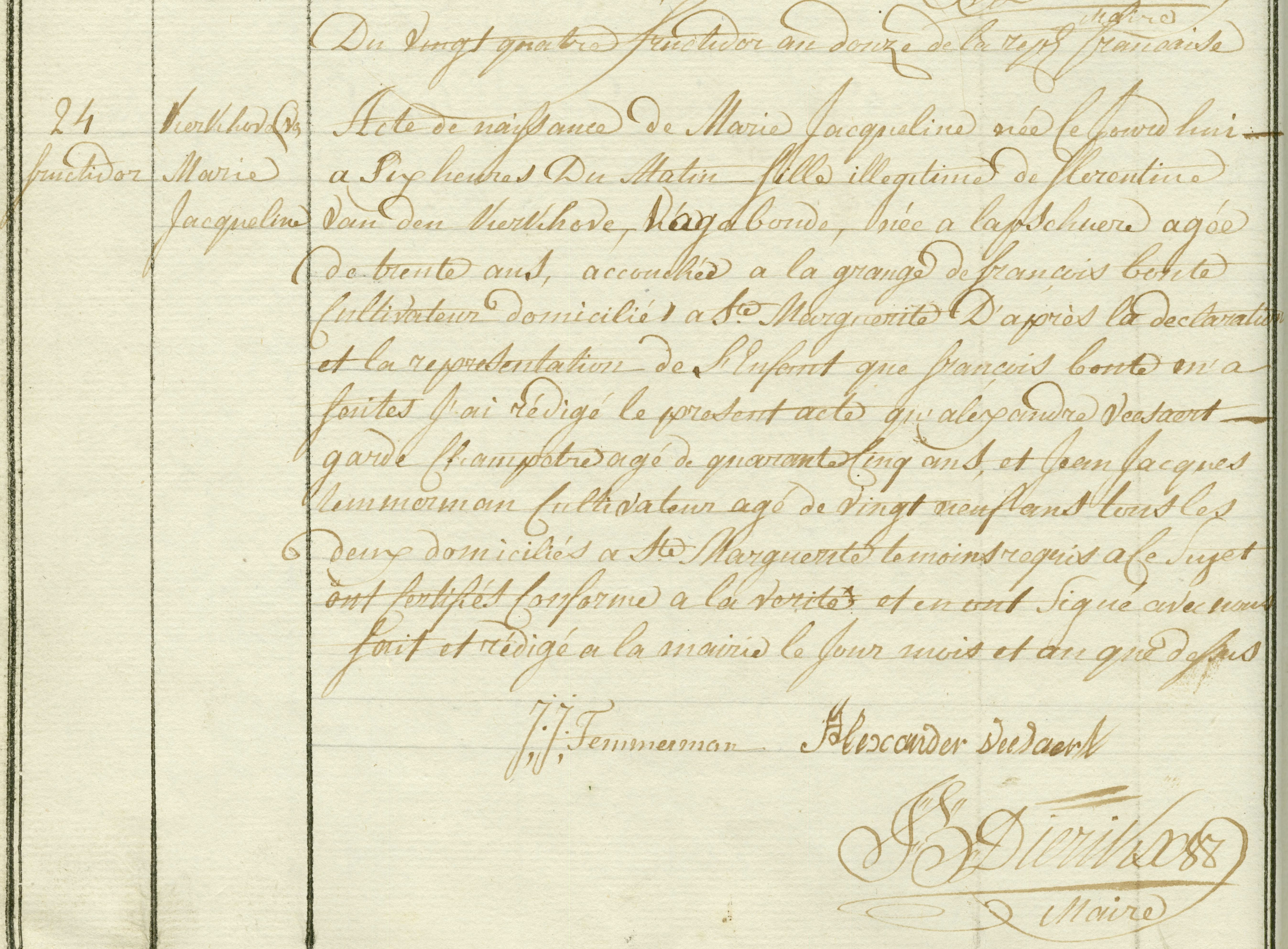 Geboorte-akt van Marie Jacqueline Van de Kerkhove