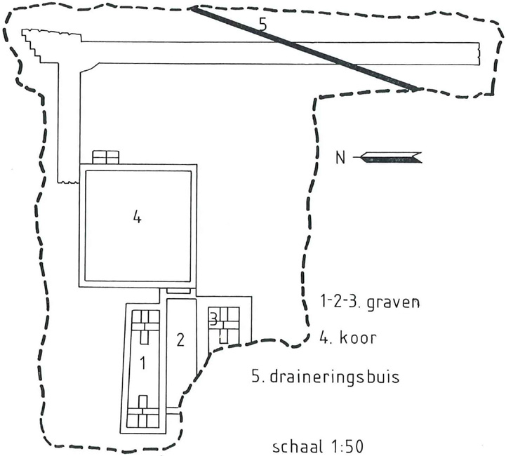 Plan van de kapel