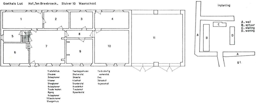 Grondplan Ten Breebroeck