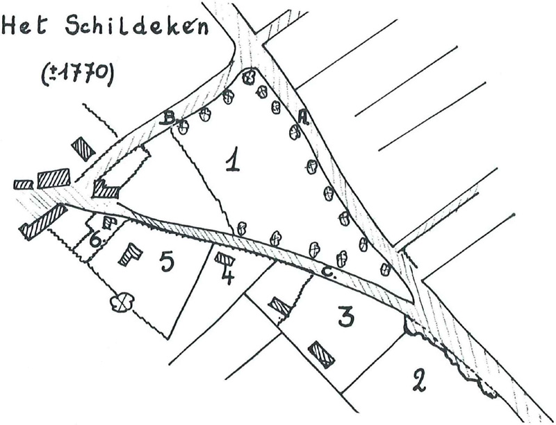 Het Schildeken rond 1770