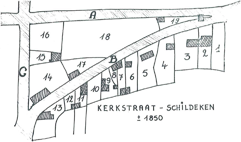 De Kerkstraat en het Schildeken rond 1850