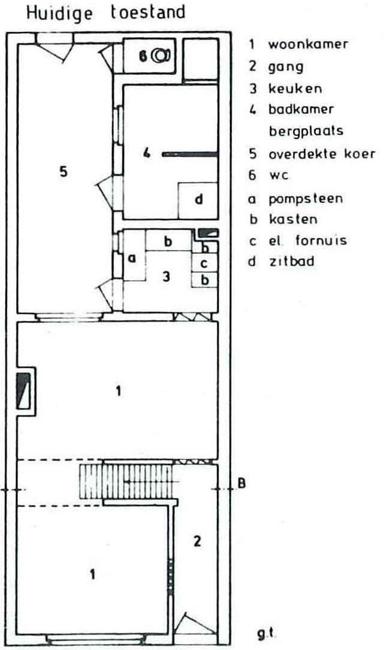 Huidige toestand