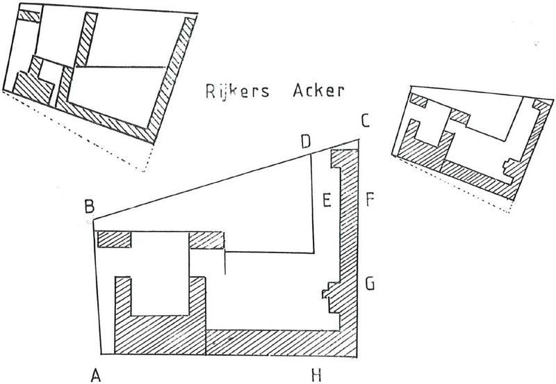 Rijkers Acker